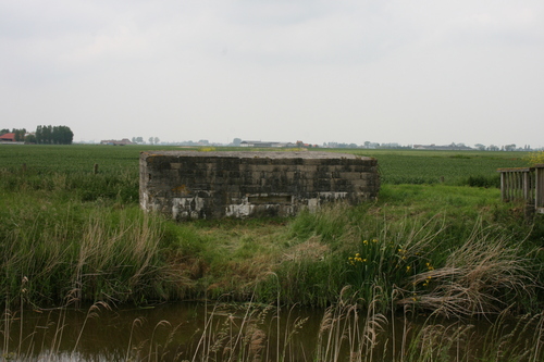 Veurne Roesdammestraat 2 Belgische bunkers